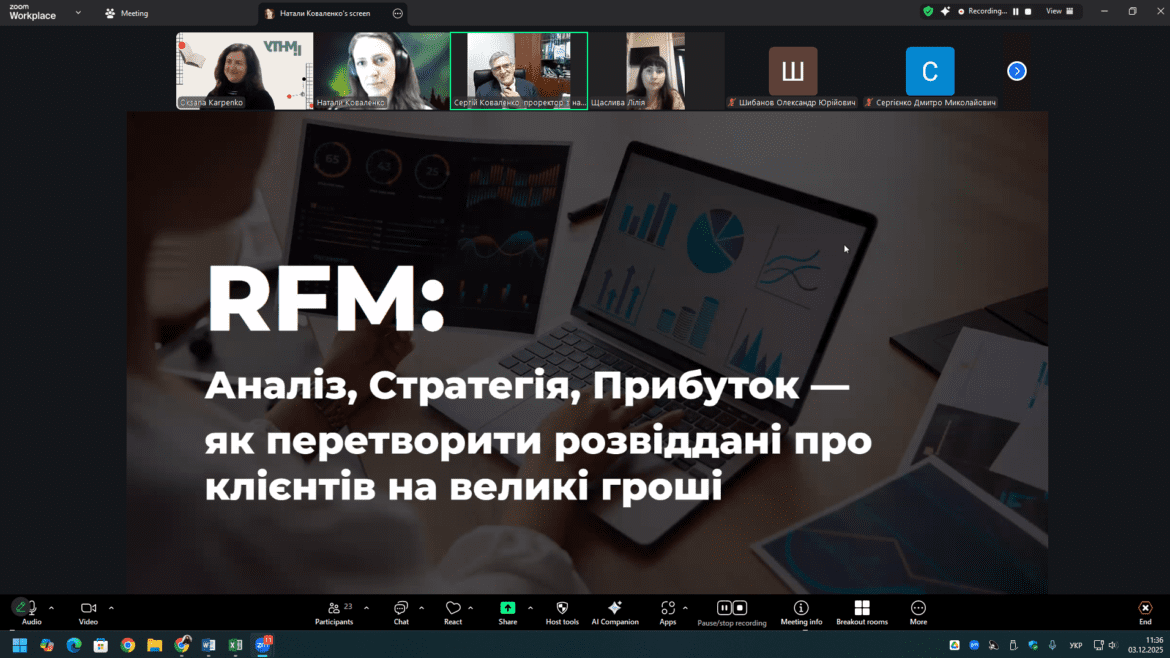 RFM: аналіз, стратегія, прибуток — як перетворити розвіддані про клієнтів на великі гроші